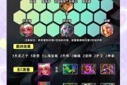 魔力宝贝sf顶级装备获取攻略 打造最强角色