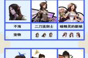 魔力宝贝任务系统与NPC角色介绍
