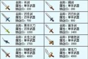 魔力宝贝私服如何提升装备属性