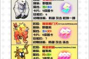 魔力宝贝私服最值得培养的宠物排名