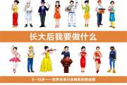 魔力百科职业选择分析 哪个职业适合你