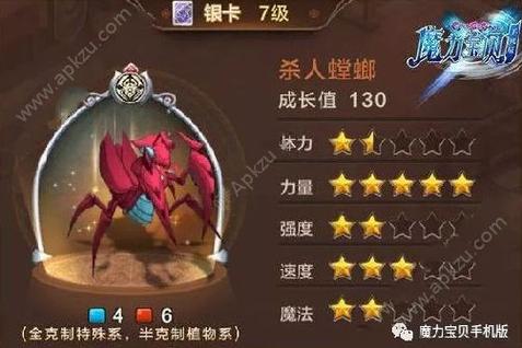 魔力百科高手升级路线,经验飞涨不再难