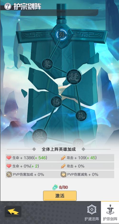 魔力宝贝私服战力提升指南 如何有效提升战力